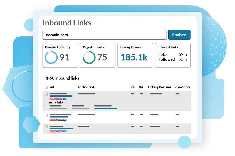 backlink-xau-6